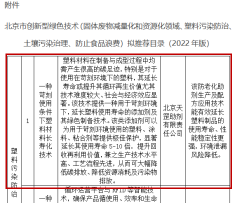 北京電視臺財經頻道播出天罡助劑主題專訪節目
